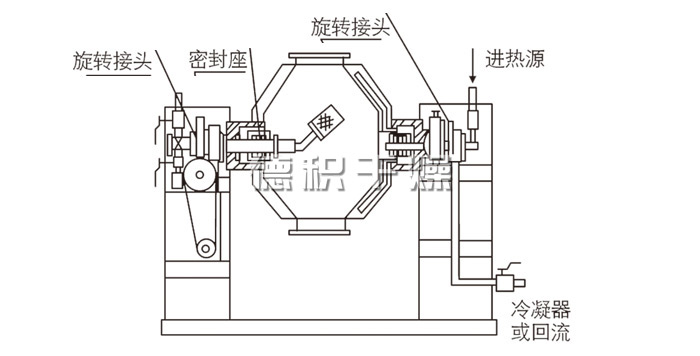 双锥回转真空干燥机结构示意图