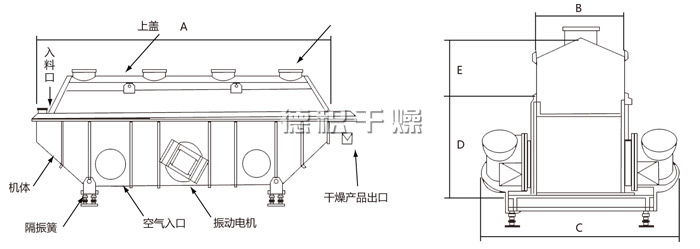 振动流化床干燥机